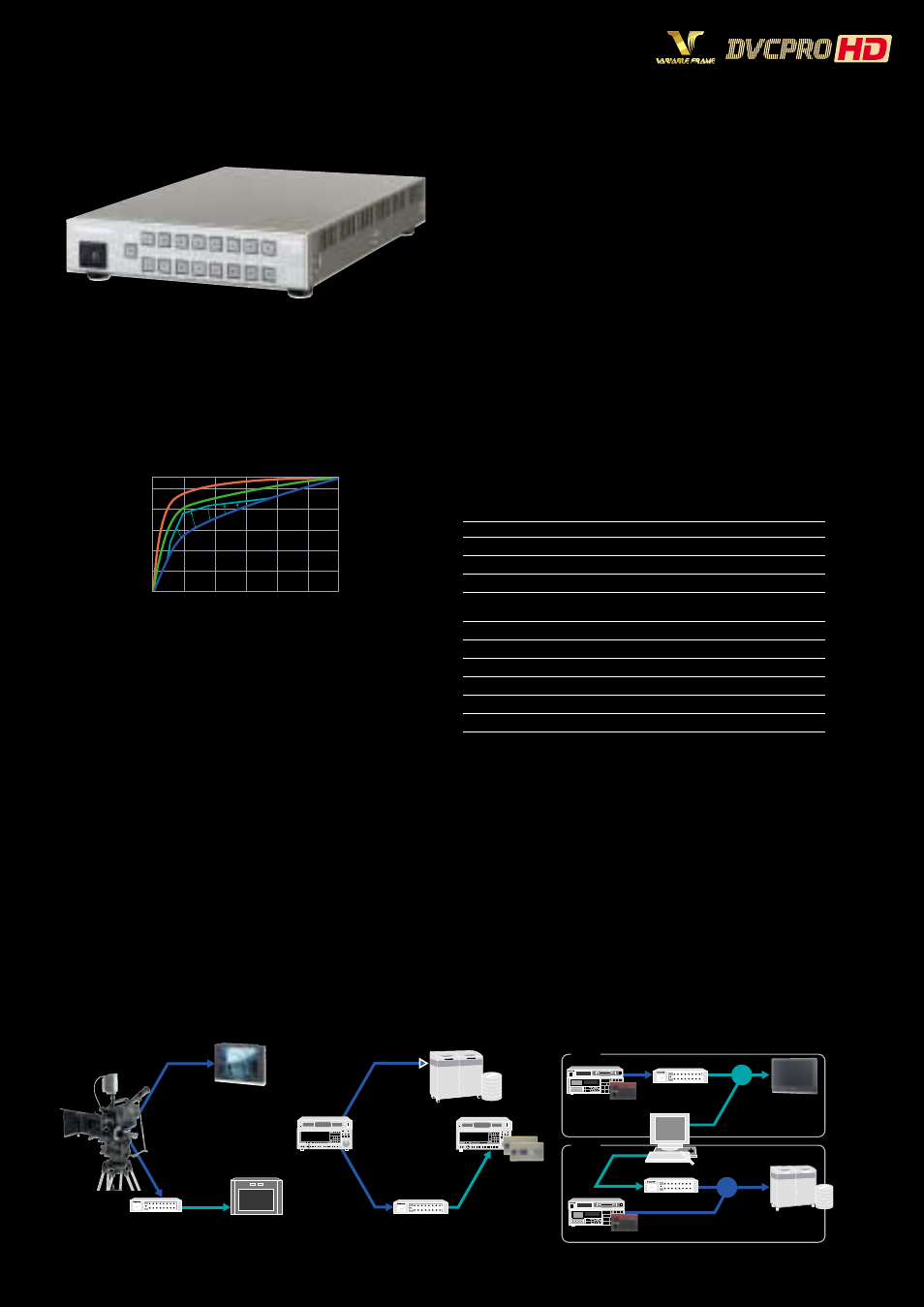Aj-gbx27, Hd gamma corrector | Panasonic AJ-HDC27H User Manual | Page 13 / 20