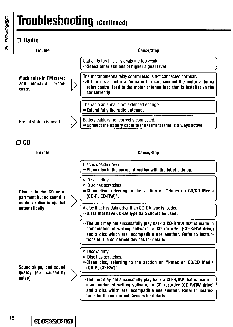 Troubleshooting (continued), Radio | Panasonic CQ-DPX152 User Manual | Page 18 / 72