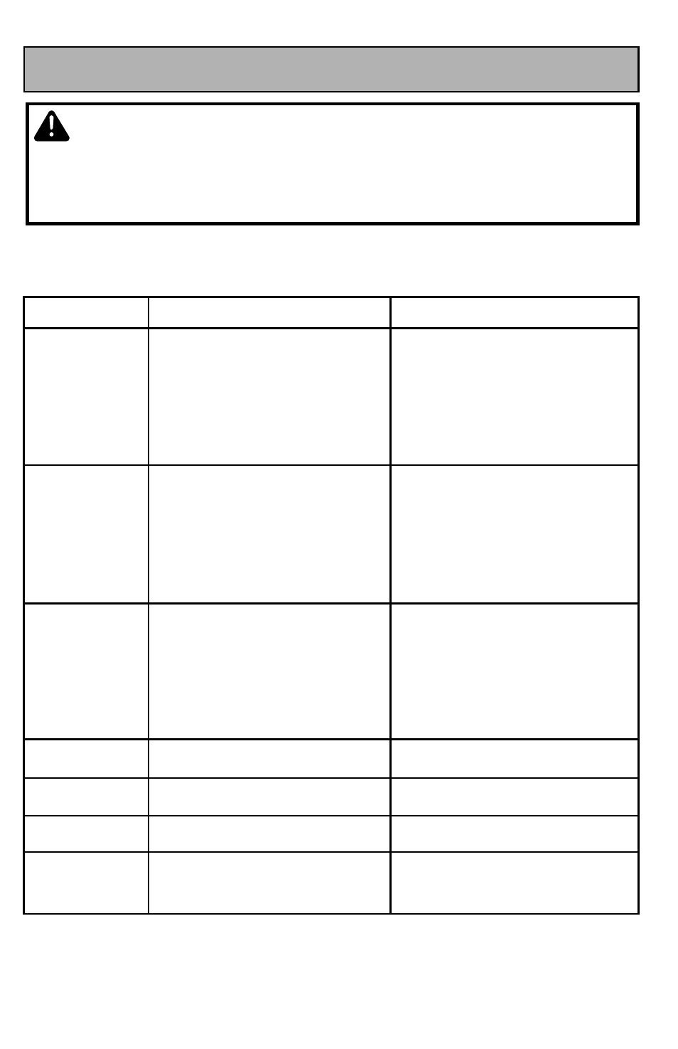 Before requesting service, Warning, Problem possible cause possible solution | Panasonic MC-UG787 User Manual | Page 46 / 56