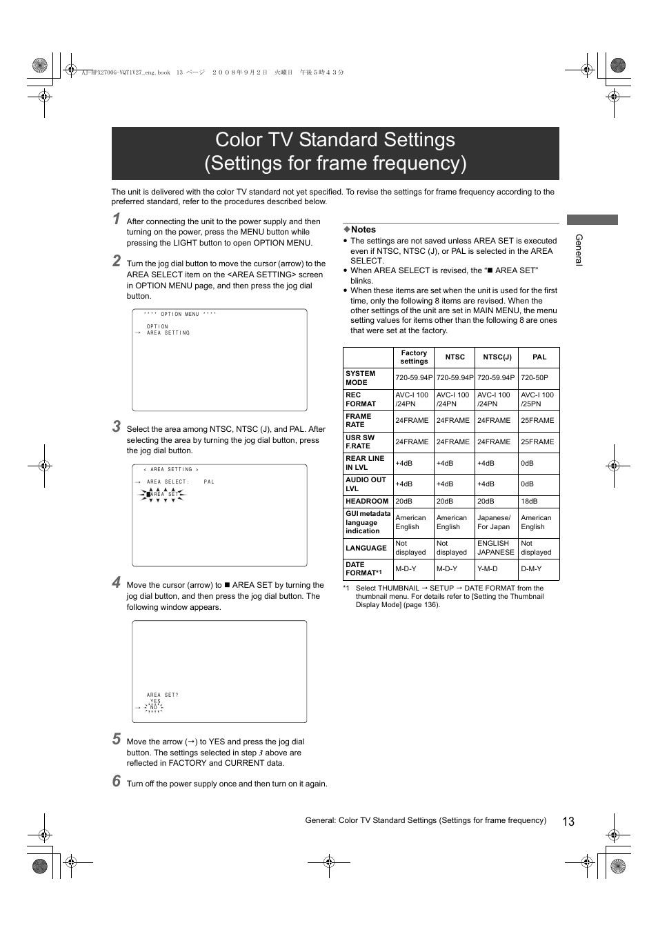 Panasonic AJ-P2C002SG User Manual | Page 13 / 206