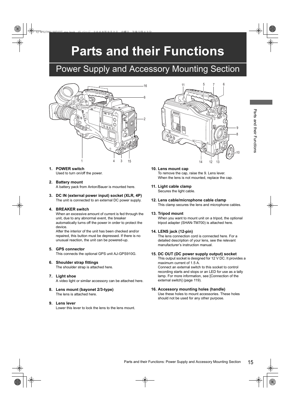 Parts and their functions, Power supply and accessory mounting section | Panasonic AJ-P2C002SG User Manual | Page 15 / 206