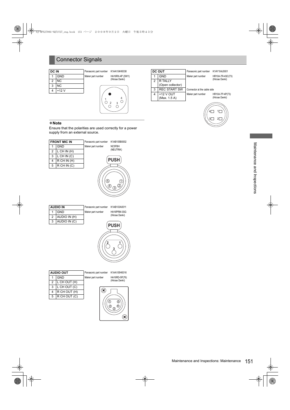 Connector signals, Push | Panasonic AJ-P2C002SG User Manual | Page 151 / 206