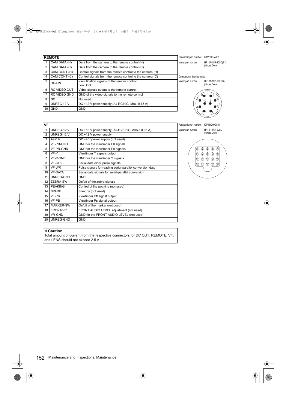 Panasonic AJ-P2C002SG User Manual | Page 152 / 206