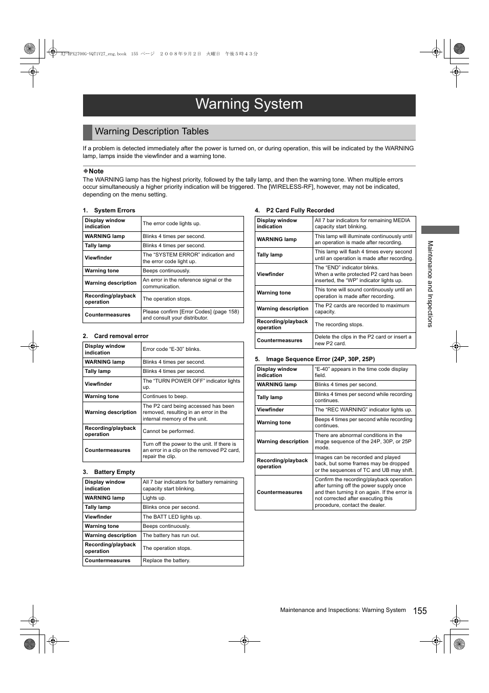 Warning system, Warning description tables | Panasonic AJ-P2C002SG User Manual | Page 155 / 206