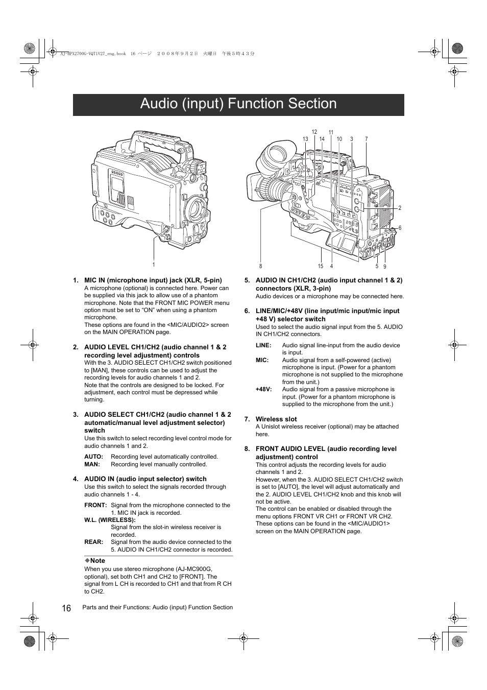 Audio (input) function section | Panasonic AJ-P2C002SG User Manual | Page 16 / 206