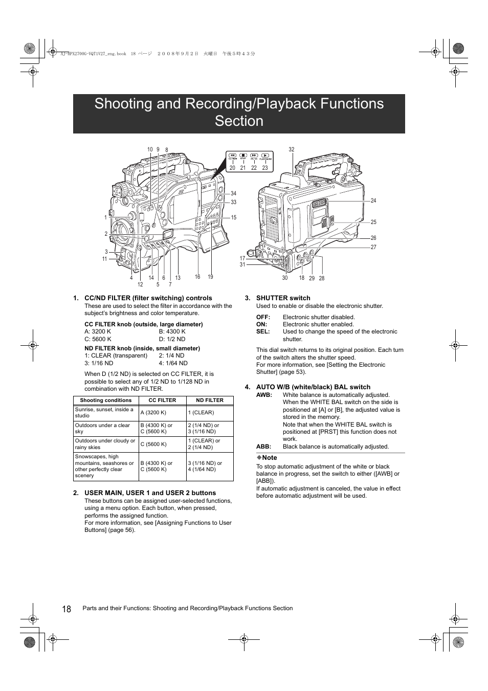 Shooting and recording/playback functions section | Panasonic AJ-P2C002SG User Manual | Page 18 / 206