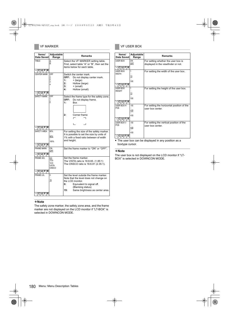 Panasonic AJ-P2C002SG User Manual | Page 180 / 206