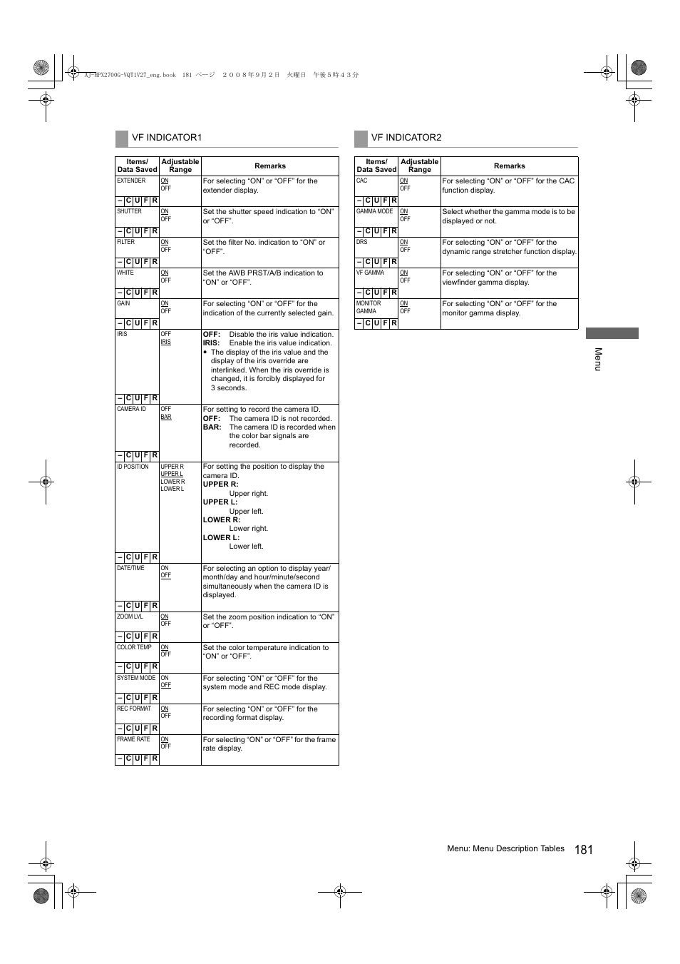 Panasonic AJ-P2C002SG User Manual | Page 181 / 206