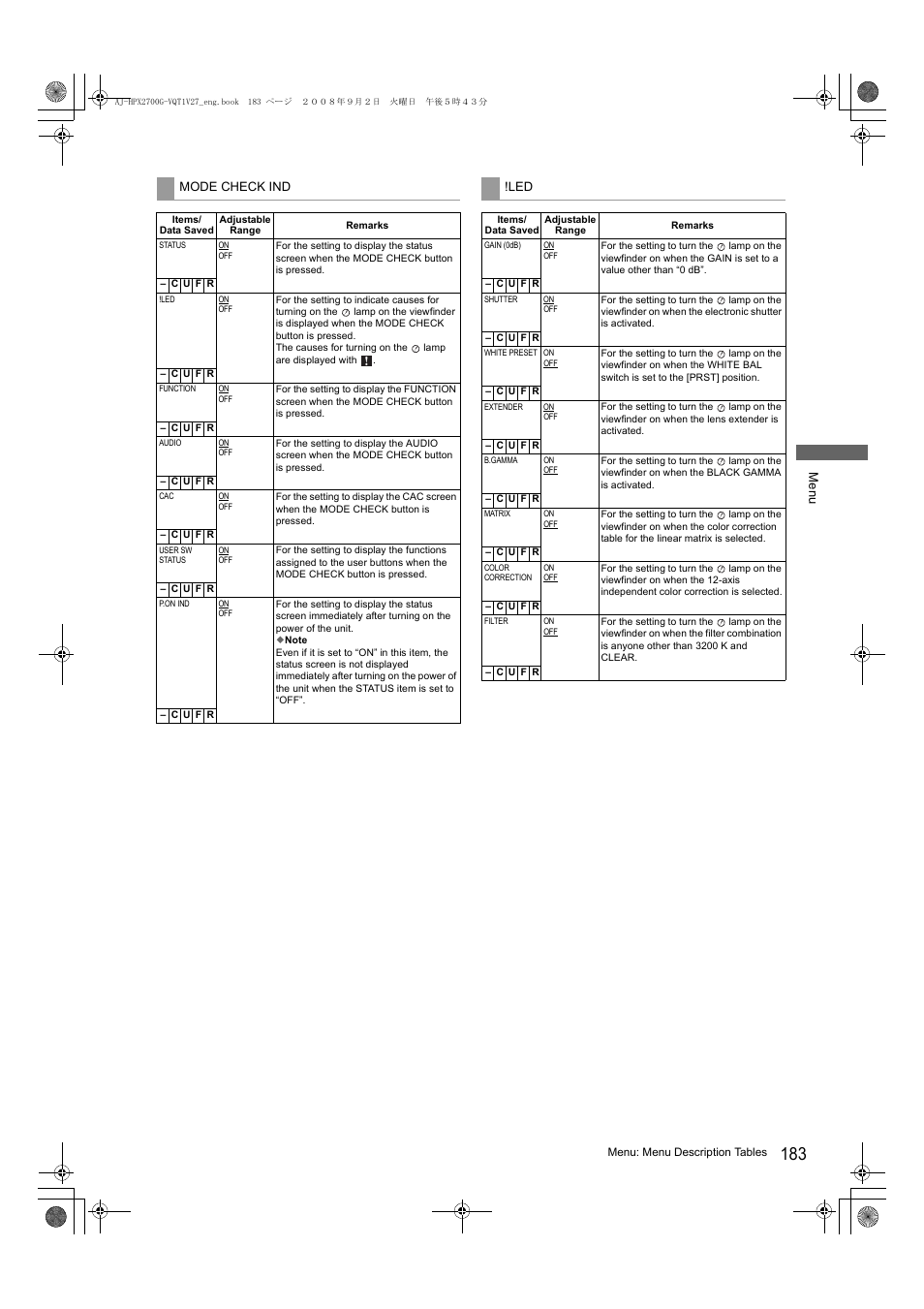 Panasonic AJ-P2C002SG User Manual | Page 183 / 206