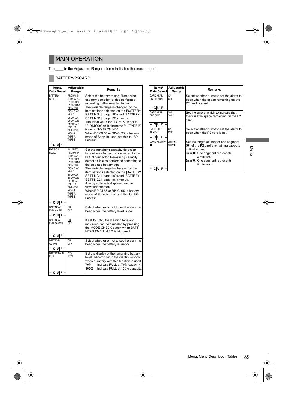 Main operation | Panasonic AJ-P2C002SG User Manual | Page 189 / 206
