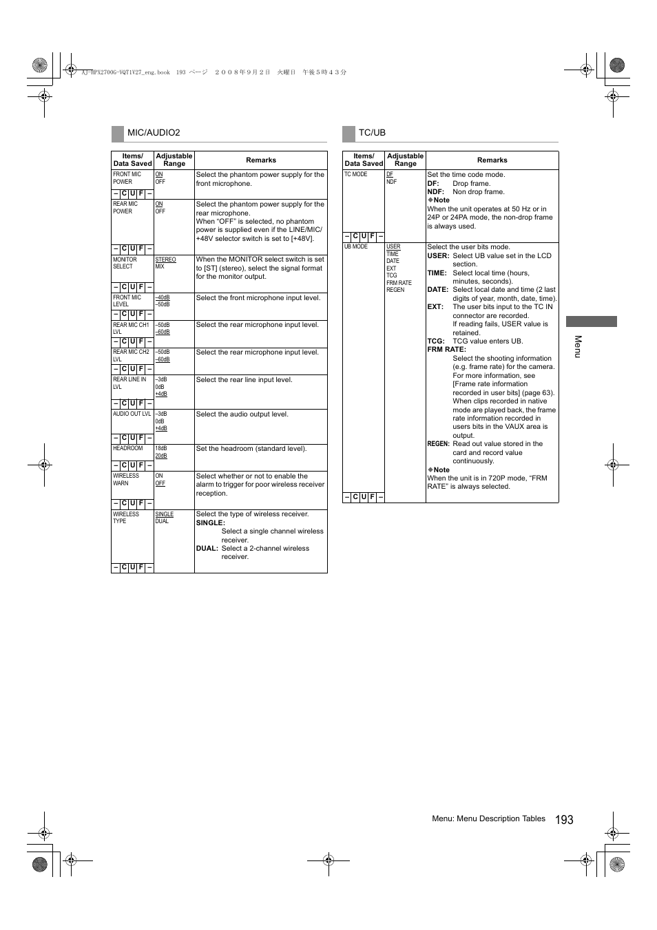 D 193) t | Panasonic AJ-P2C002SG User Manual | Page 193 / 206