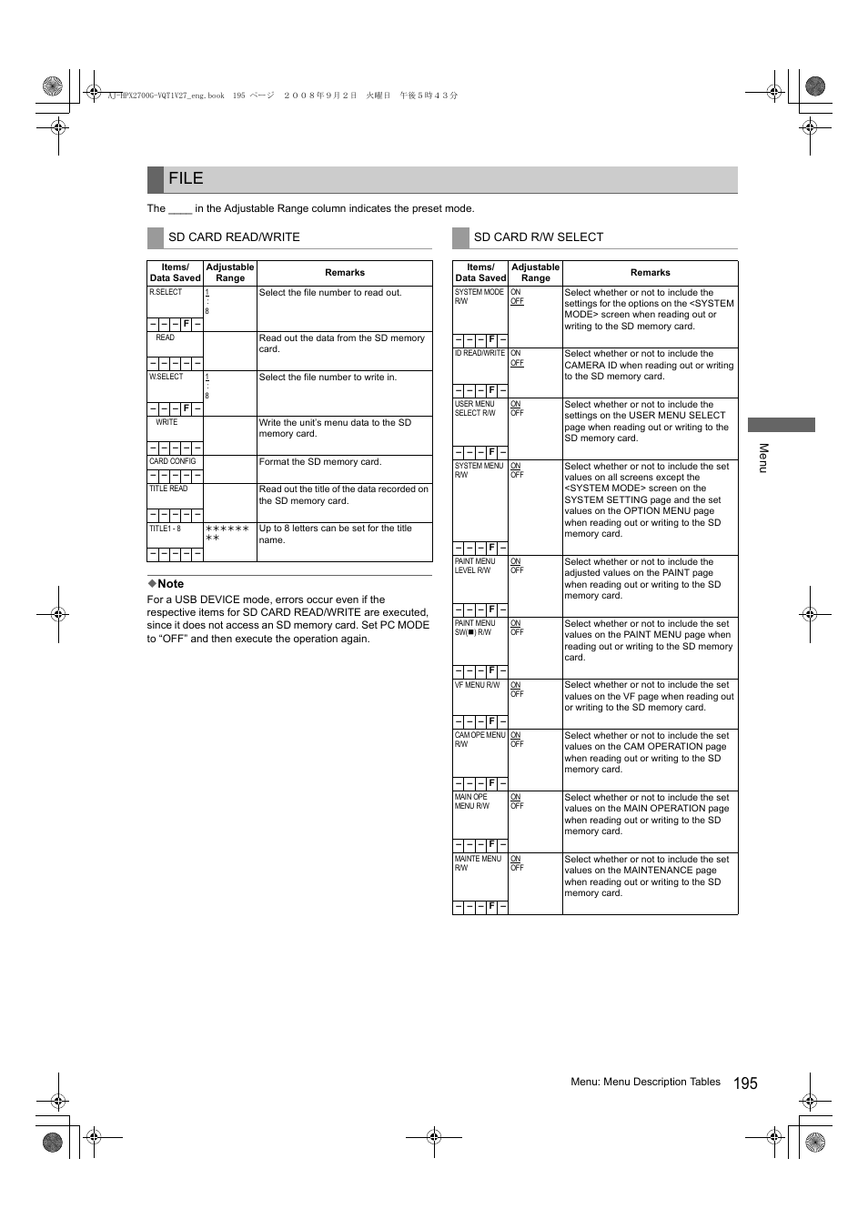 File | Panasonic AJ-P2C002SG User Manual | Page 195 / 206