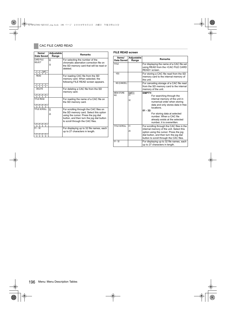 Panasonic AJ-P2C002SG User Manual | Page 196 / 206