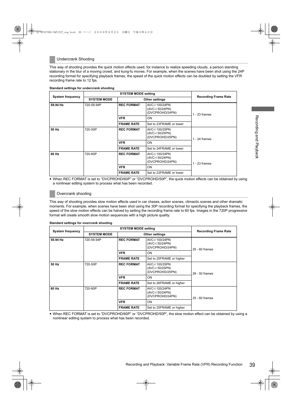 Panasonic AJ-P2C002SG User Manual | Page 39 / 206