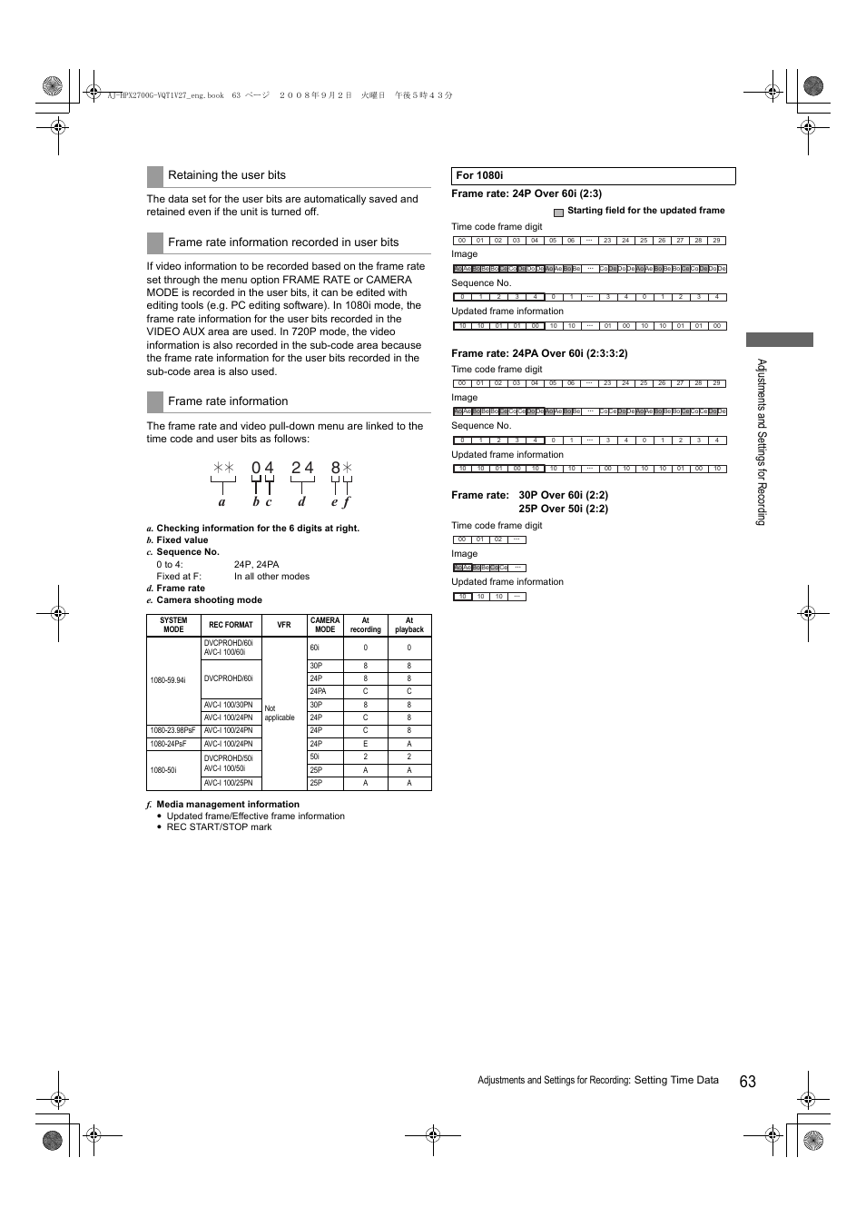 Ad justment s and s ett ings fo r recor ding | Panasonic AJ-P2C002SG User Manual | Page 63 / 206