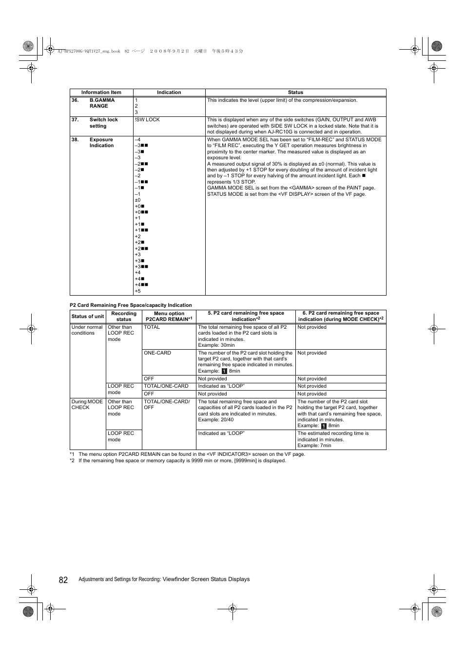 Panasonic AJ-P2C002SG User Manual | Page 82 / 206