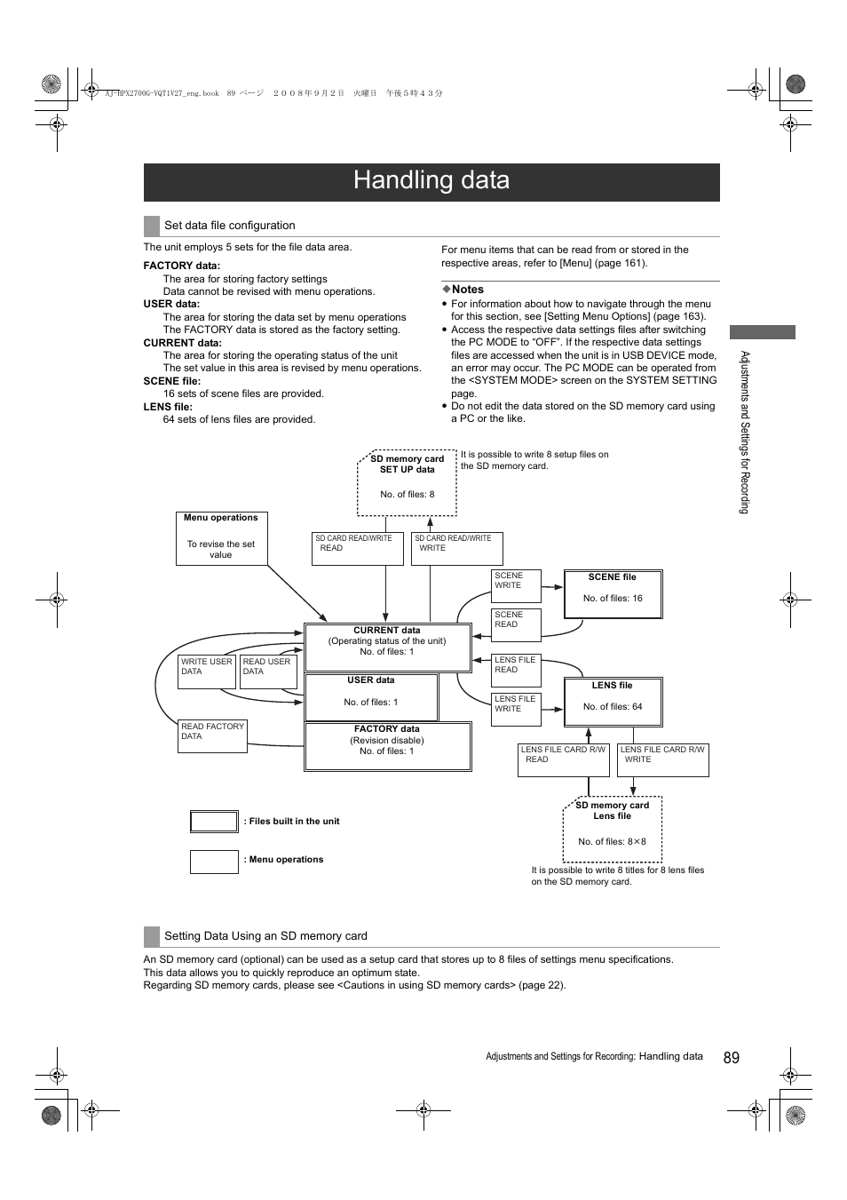 Handling data | Panasonic AJ-P2C002SG User Manual | Page 89 / 206