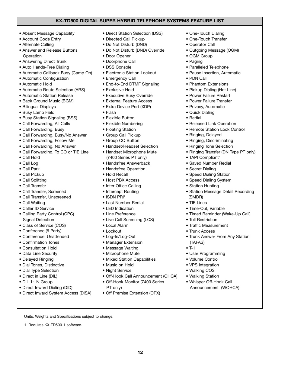 Panasonic KX-TD500 User Manual | Page 12 / 17