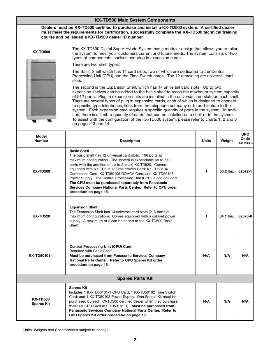 Panasonic KX-TD500 User Manual | Page 2 / 17