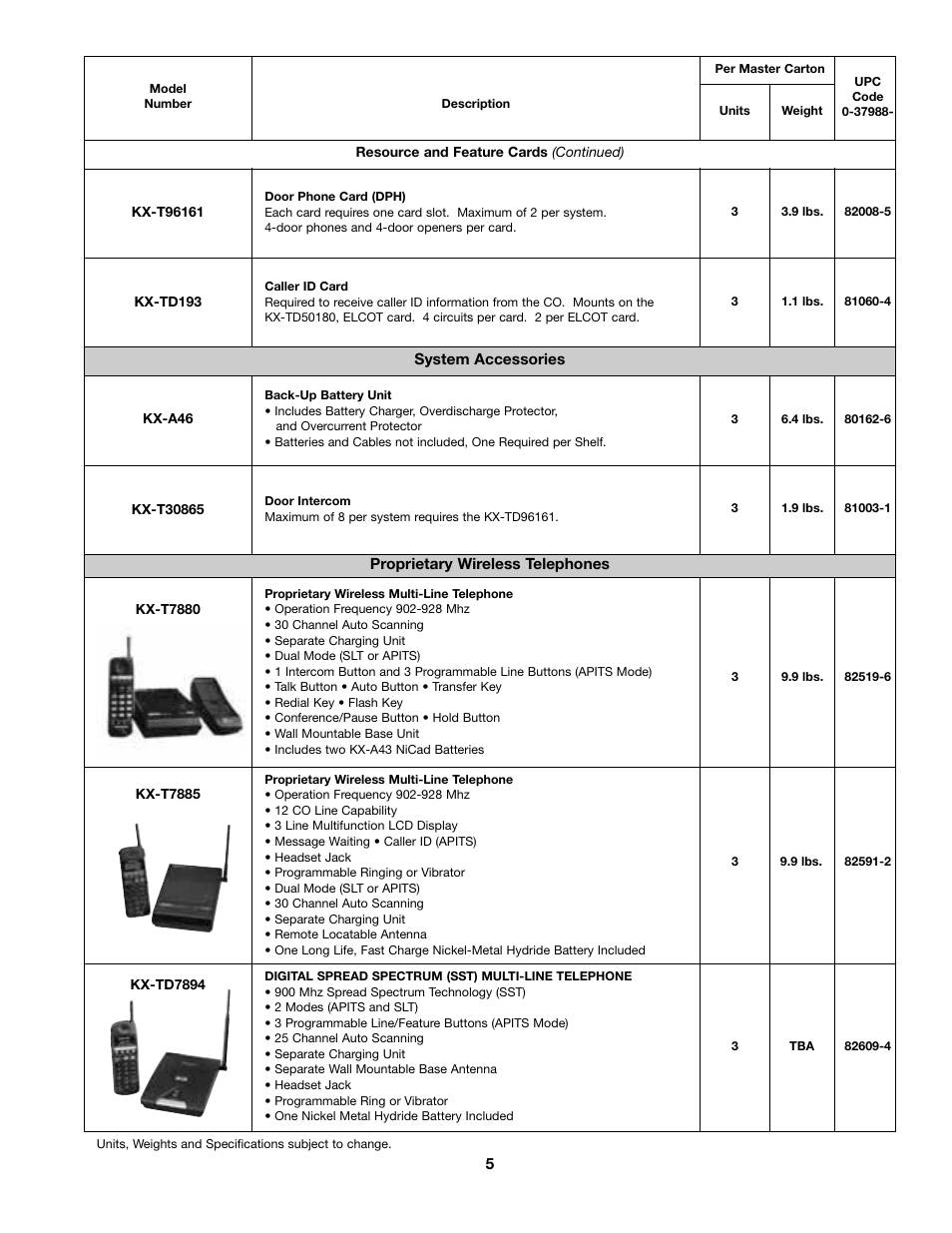 Panasonic KX-TD500 User Manual | Page 5 / 17