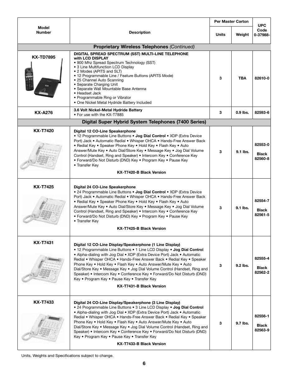 Panasonic KX-TD500 User Manual | Page 6 / 17