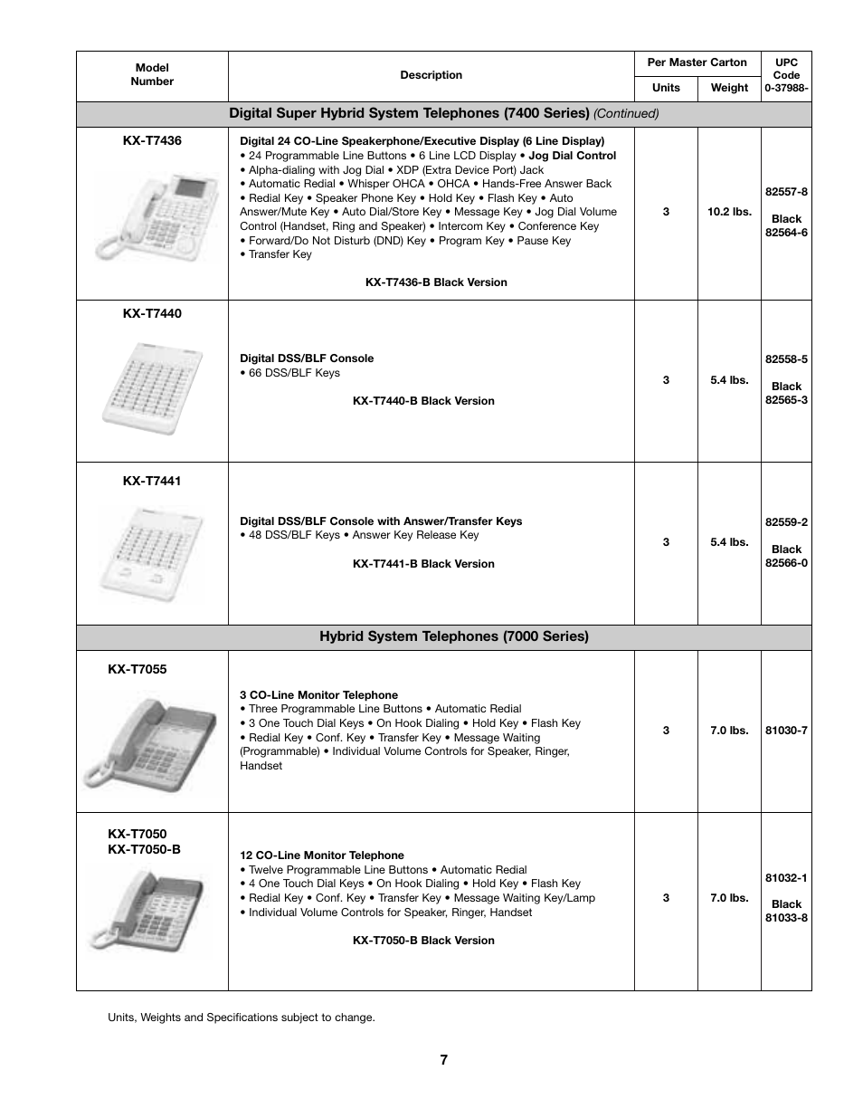 Panasonic KX-TD500 User Manual | Page 7 / 17