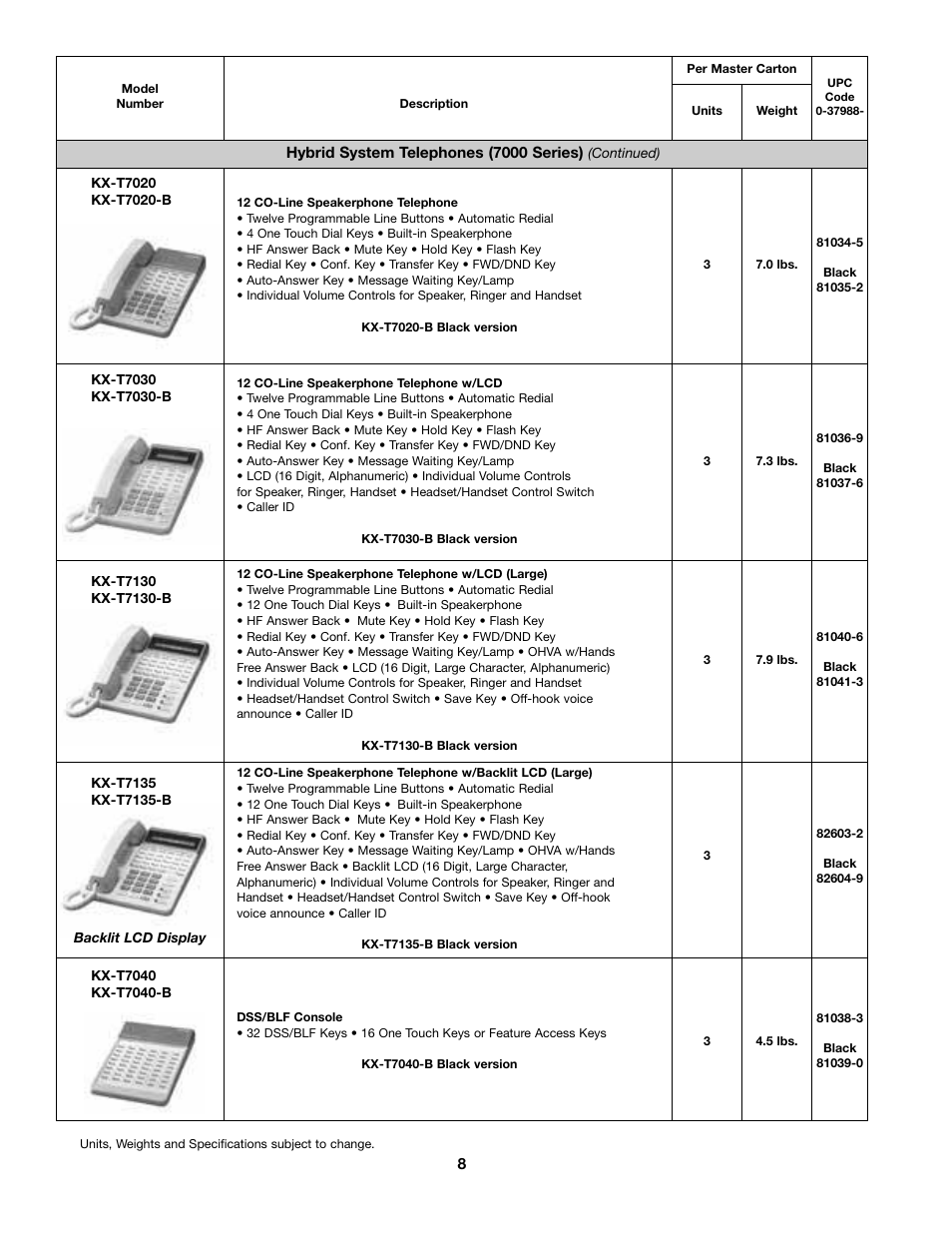 Panasonic KX-TD500 User Manual | Page 8 / 17