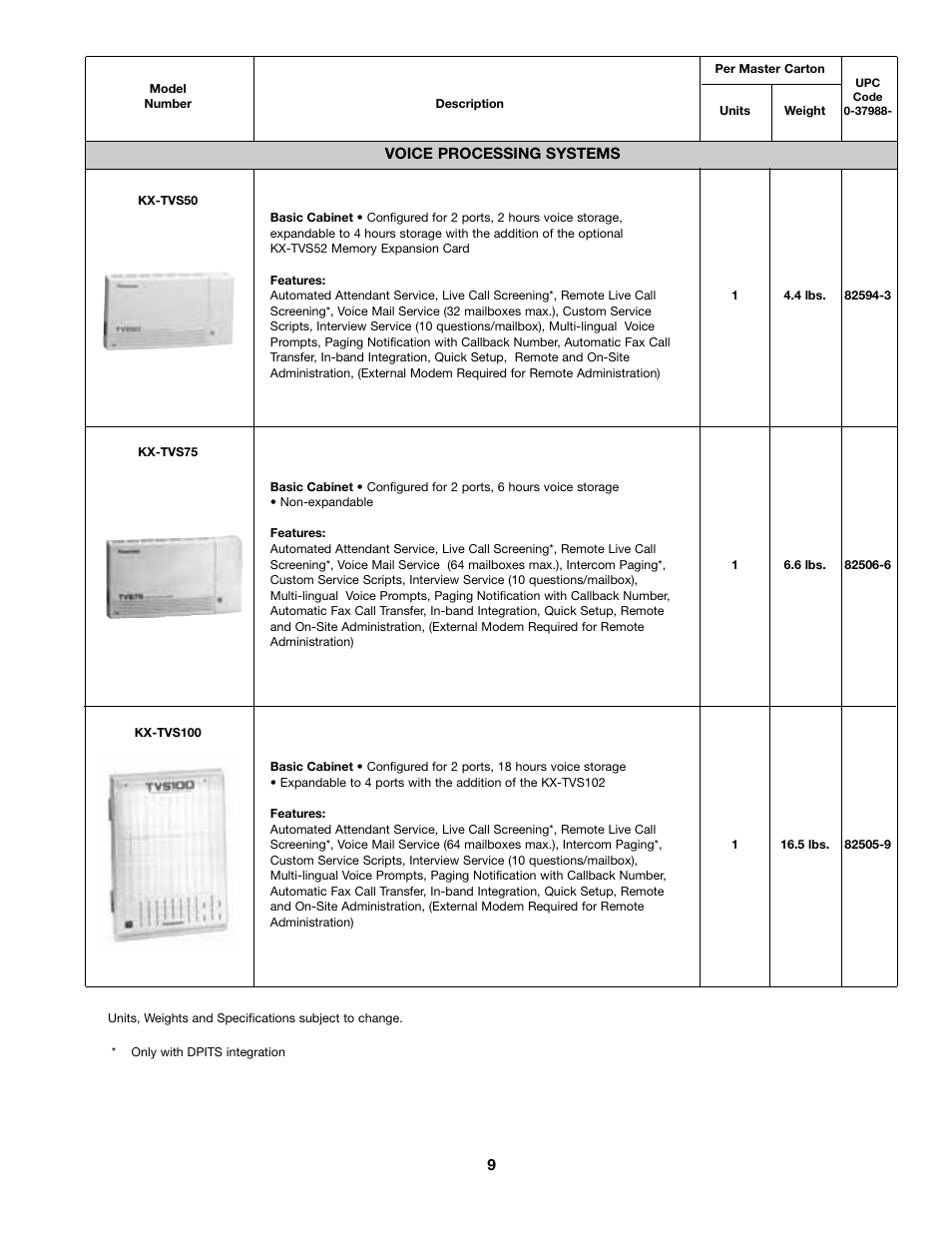 Panasonic KX-TD500 User Manual | Page 9 / 17