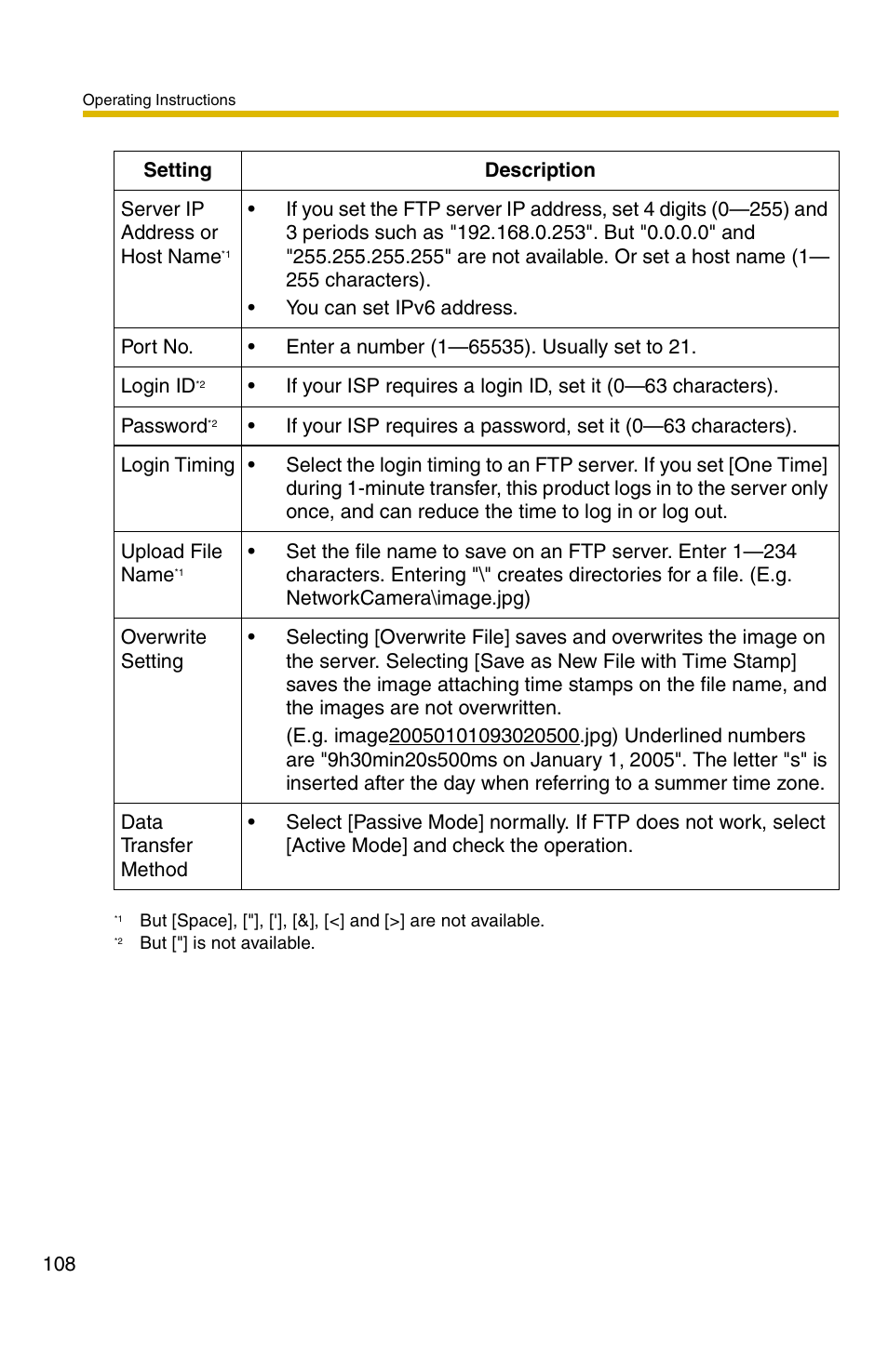 Panasonic BB-HCS301A User Manual | Page 108 / 172
