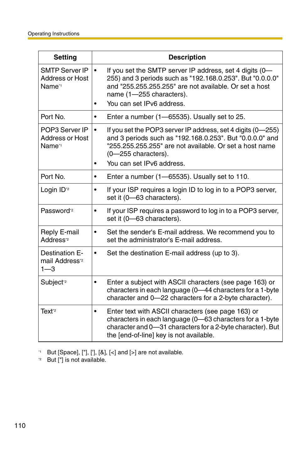 Panasonic BB-HCS301A User Manual | Page 110 / 172