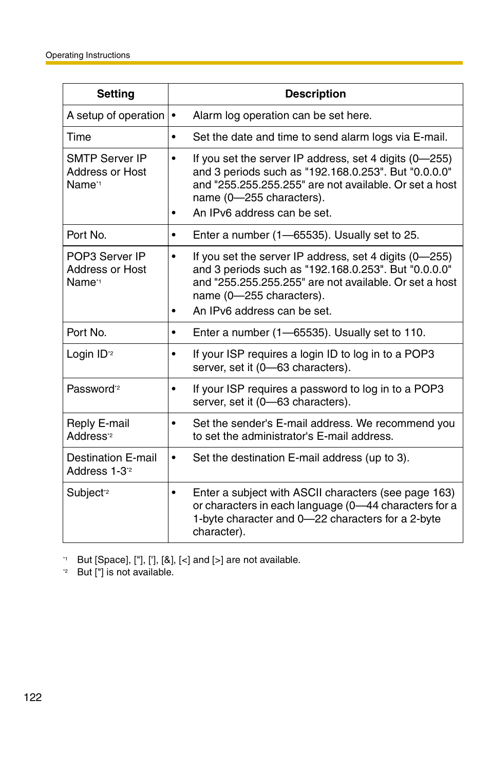 Panasonic BB-HCS301A User Manual | Page 122 / 172