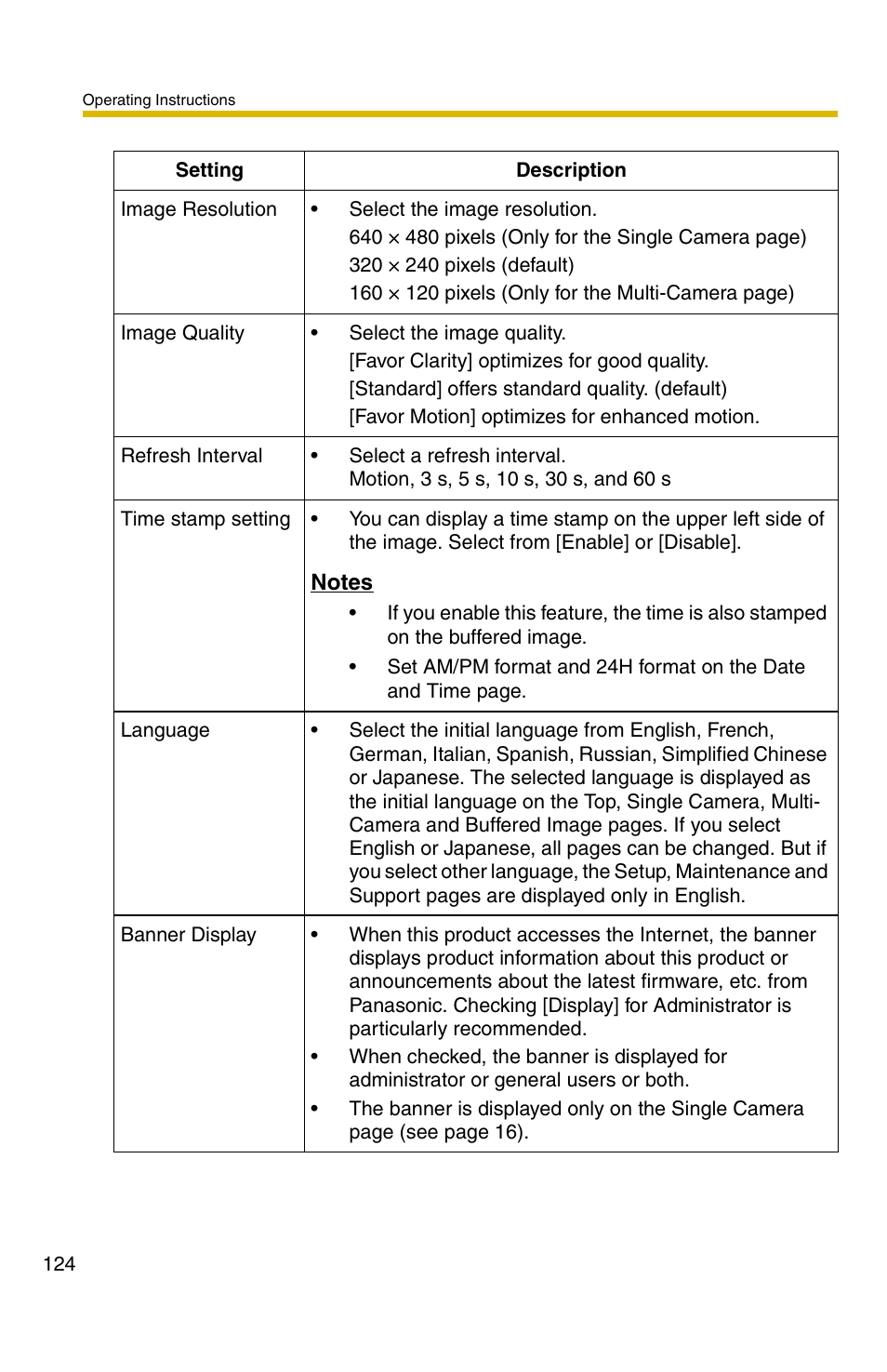 Panasonic BB-HCS301A User Manual | Page 124 / 172