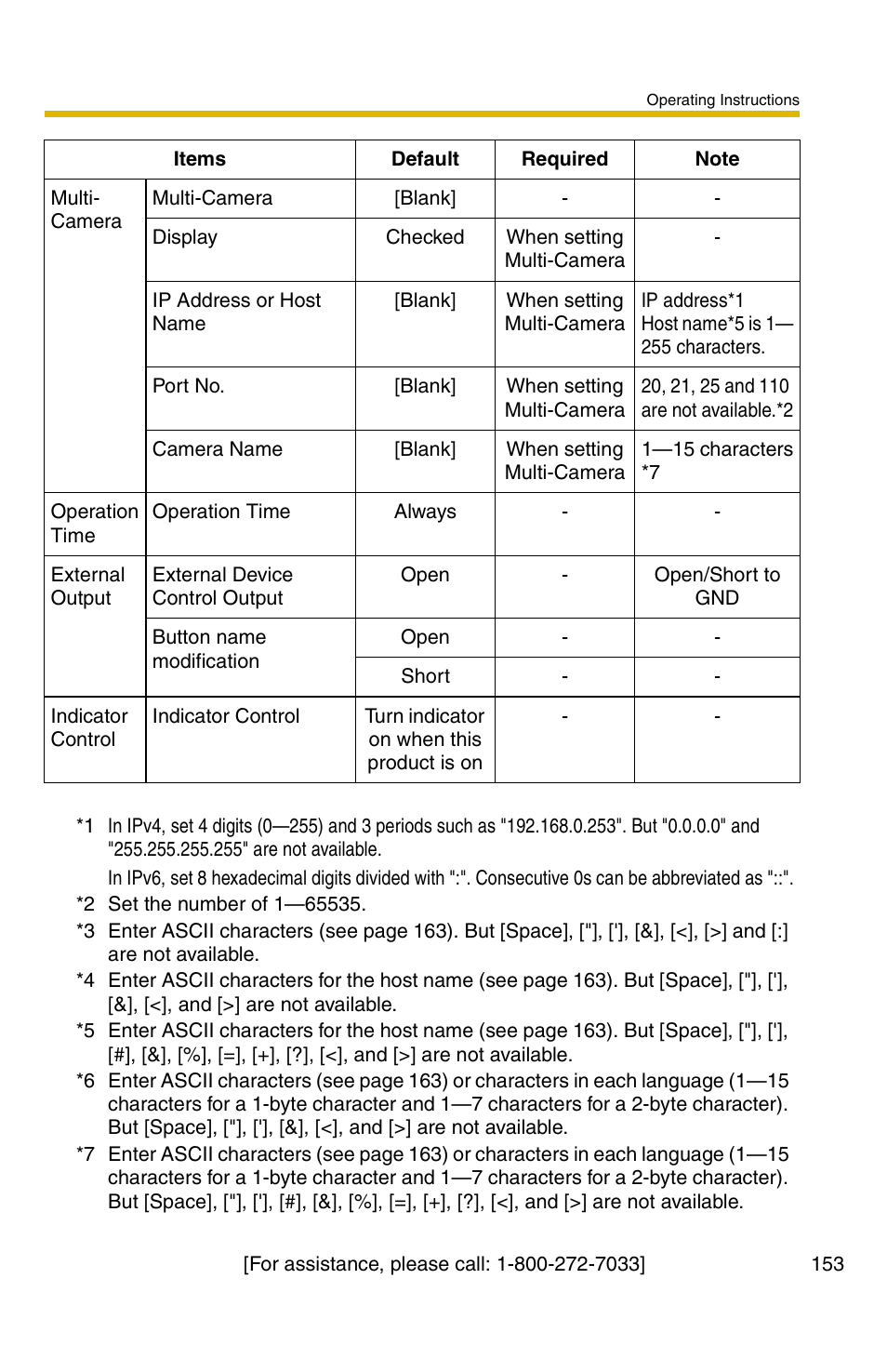 Panasonic BB-HCS301A User Manual | Page 153 / 172