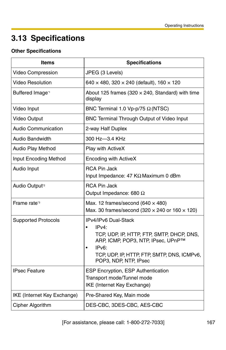 13 specifications | Panasonic BB-HCS301A User Manual | Page 167 / 172