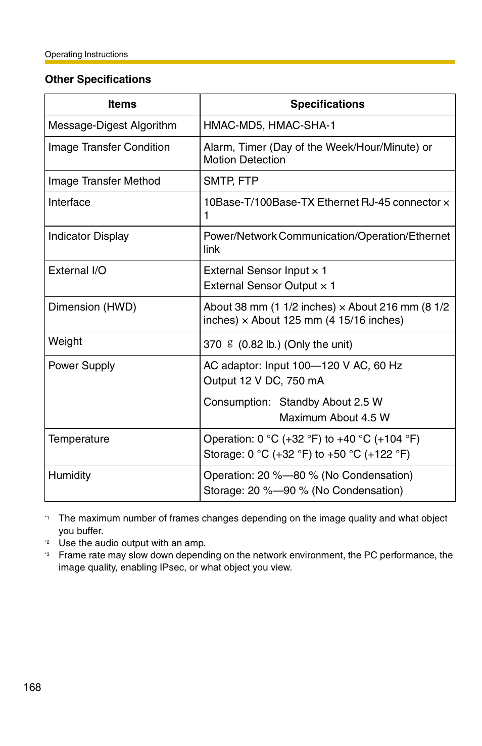 Panasonic BB-HCS301A User Manual | Page 168 / 172