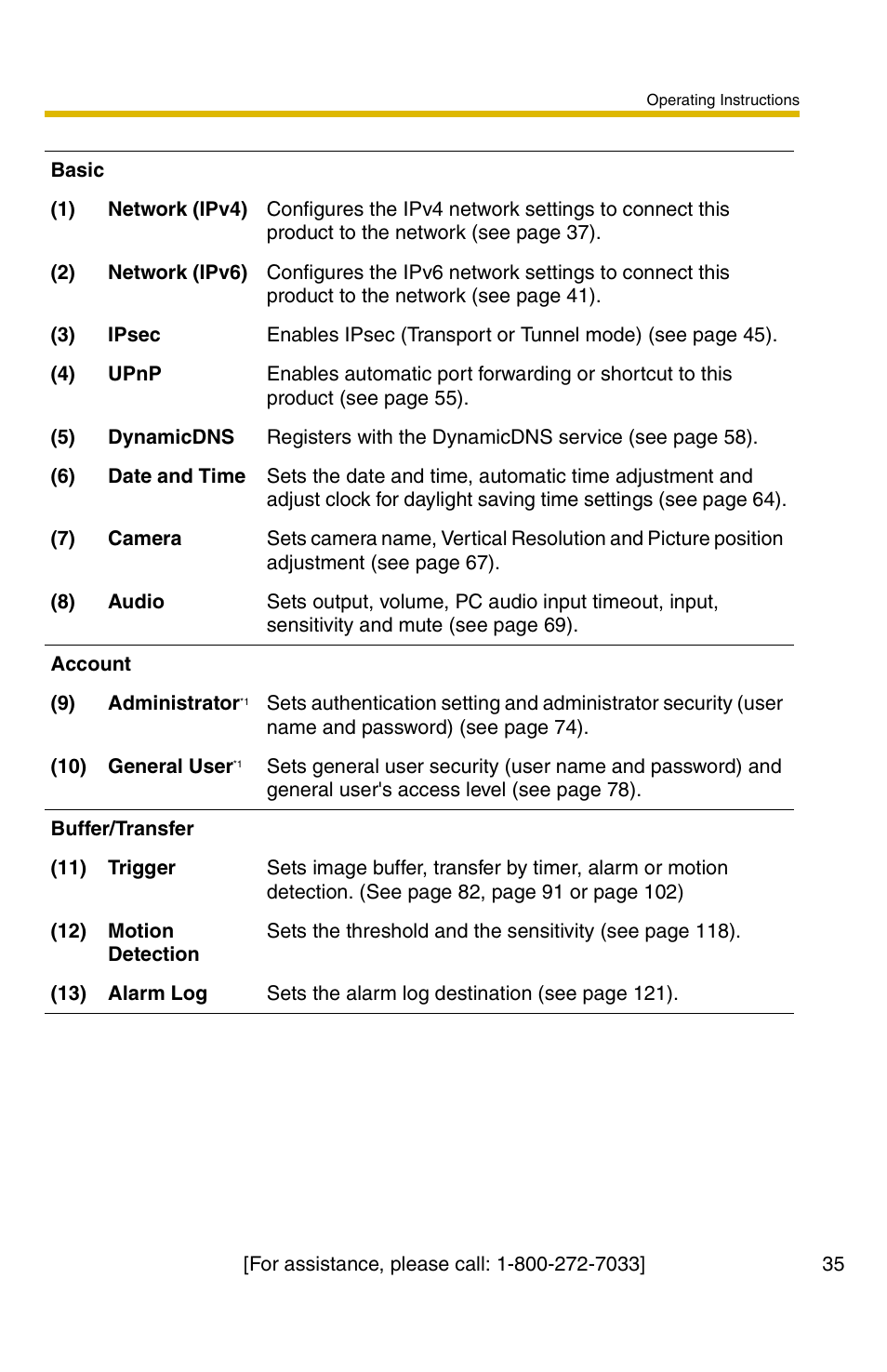 Panasonic BB-HCS301A User Manual | Page 35 / 172