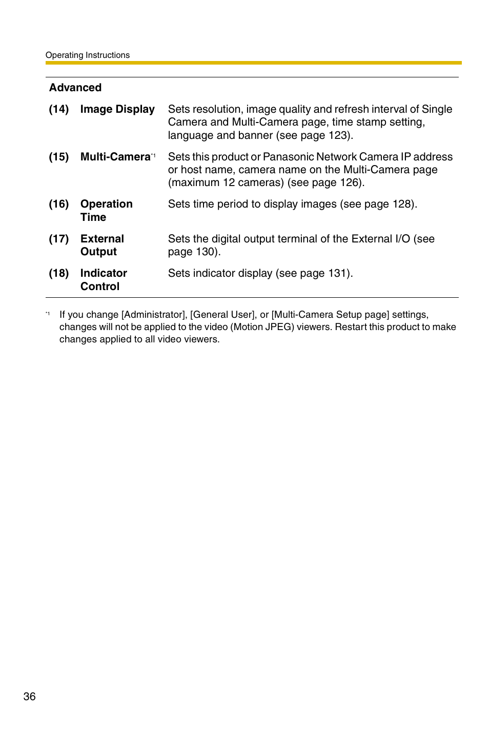 Panasonic BB-HCS301A User Manual | Page 36 / 172