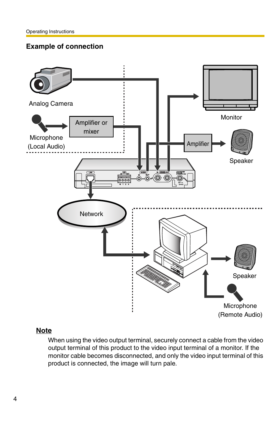 Operating instructions | Panasonic BB-HCS301A User Manual | Page 4 / 172