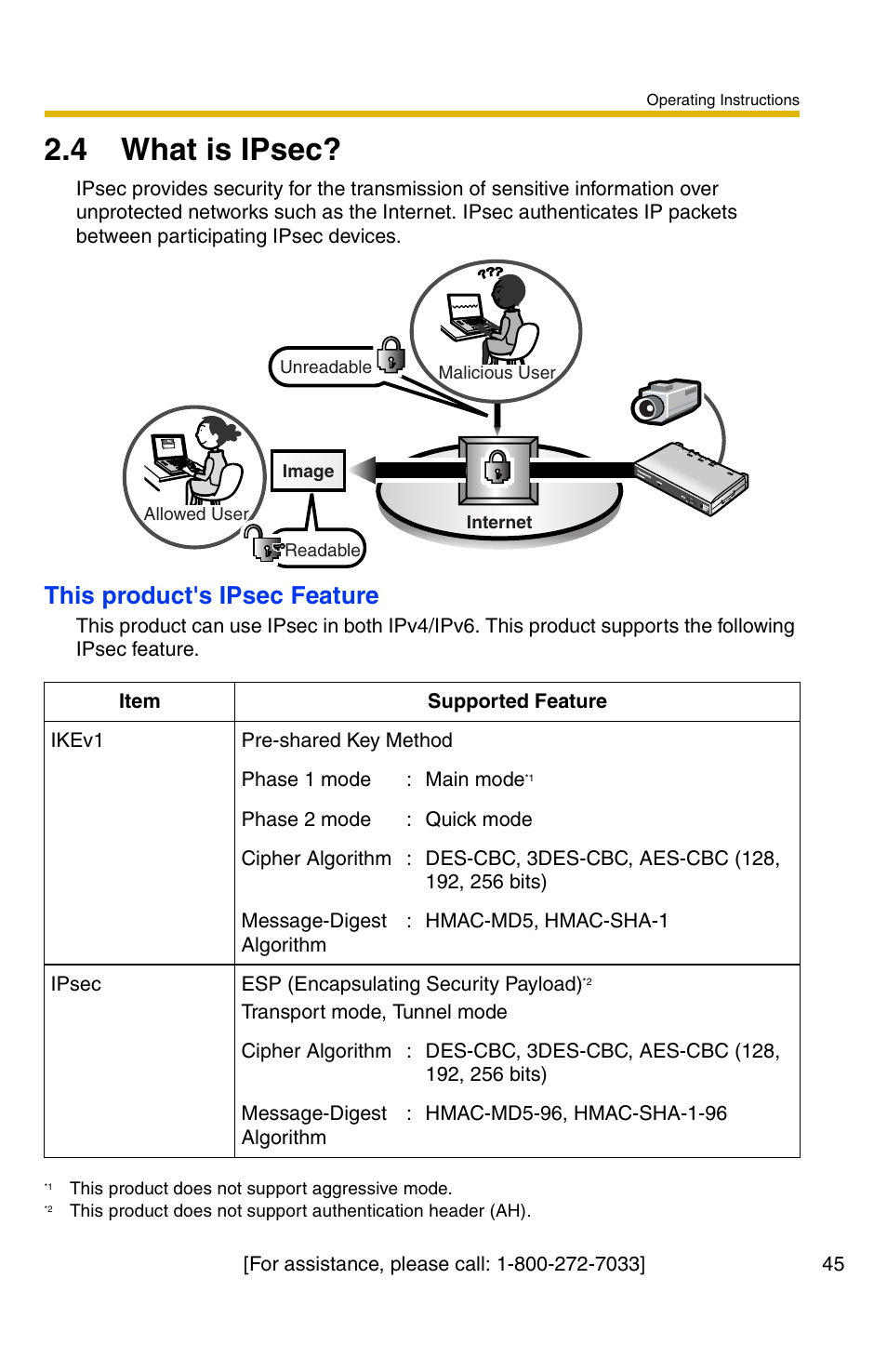 4 what is ipsec, This product's ipsec feature | Panasonic BB-HCS301A User Manual | Page 45 / 172