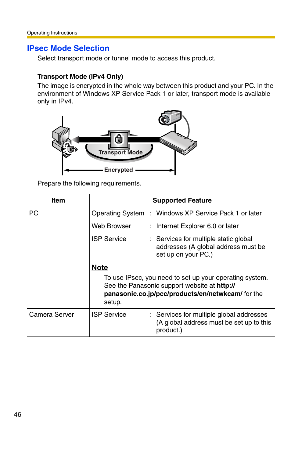 Ipsec mode selection | Panasonic BB-HCS301A User Manual | Page 46 / 172