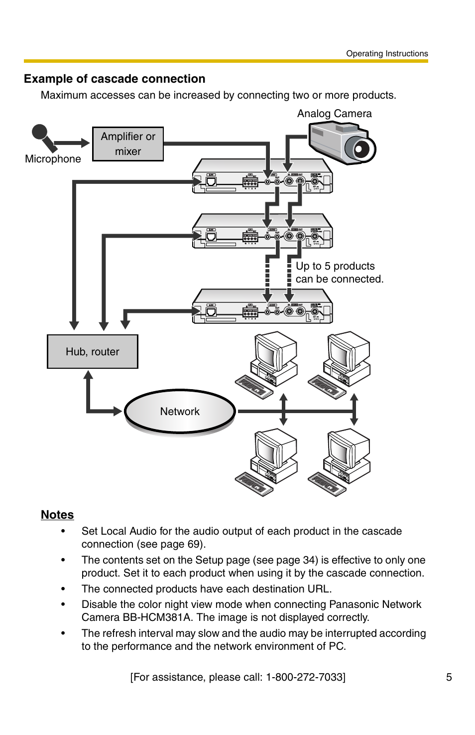 Example of cascade connection, Operating instructions | Panasonic BB-HCS301A User Manual | Page 5 / 172