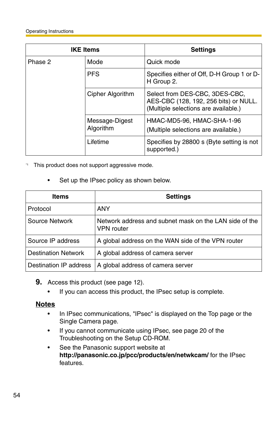 Panasonic BB-HCS301A User Manual | Page 54 / 172