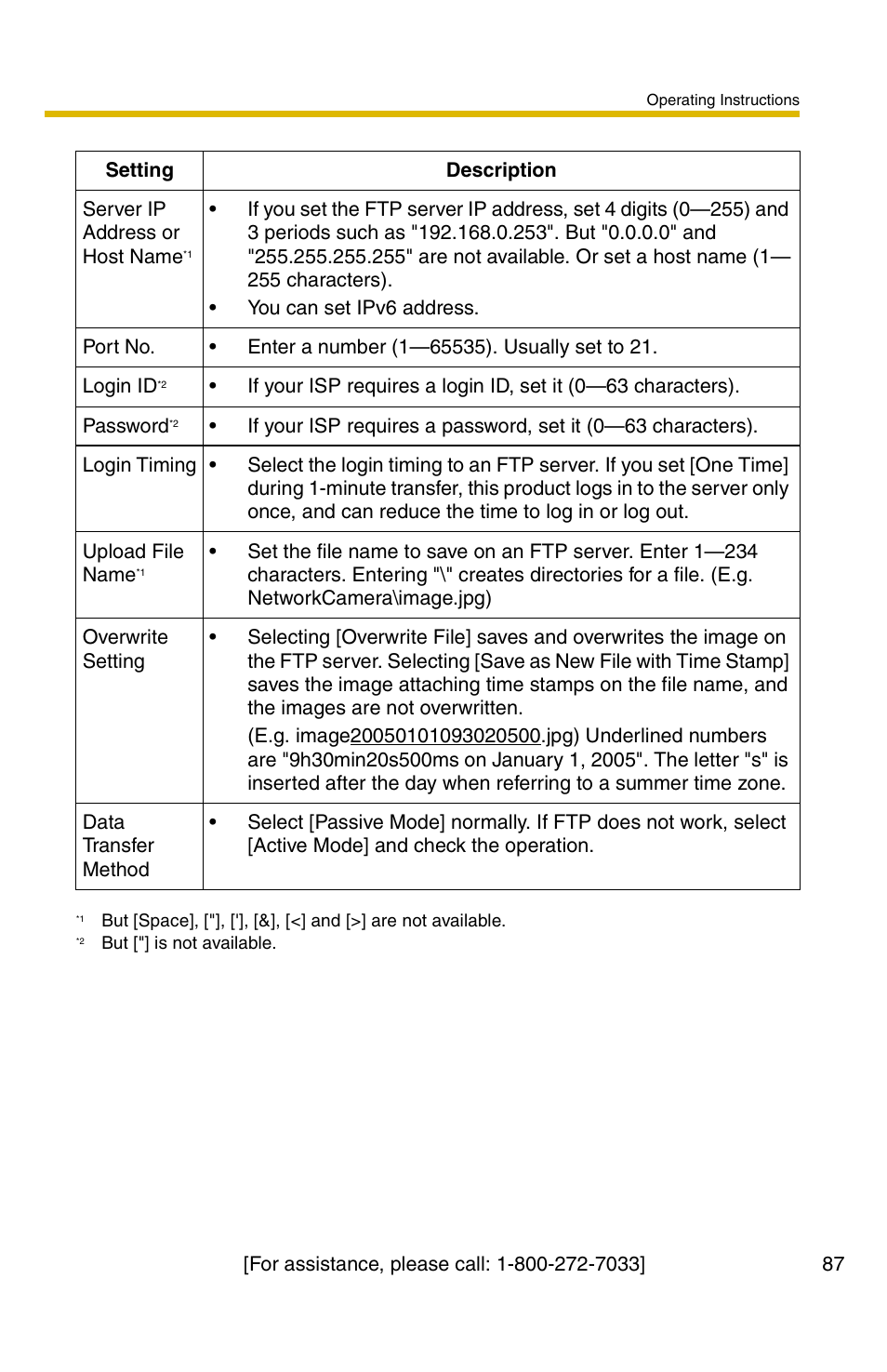 Panasonic BB-HCS301A User Manual | Page 87 / 172