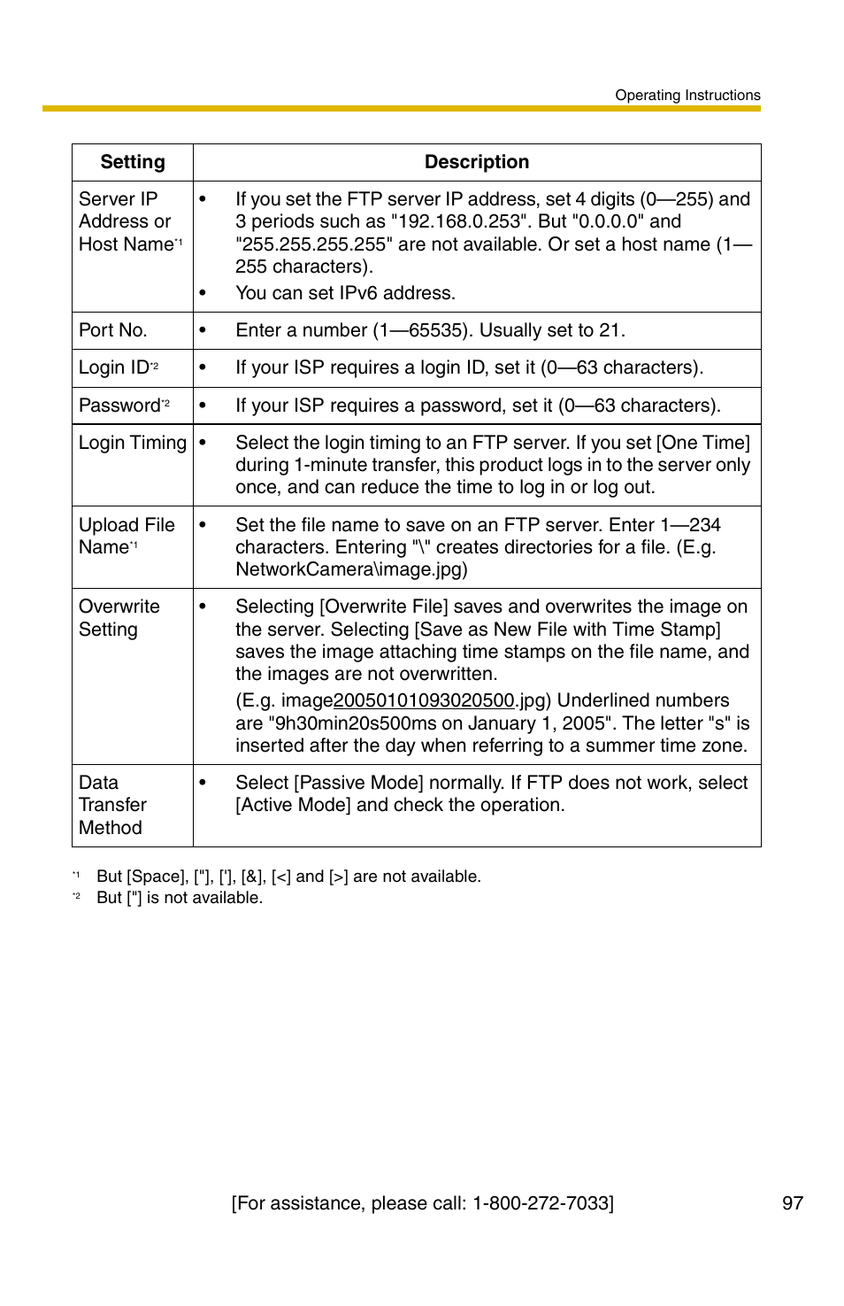 Panasonic BB-HCS301A User Manual | Page 97 / 172