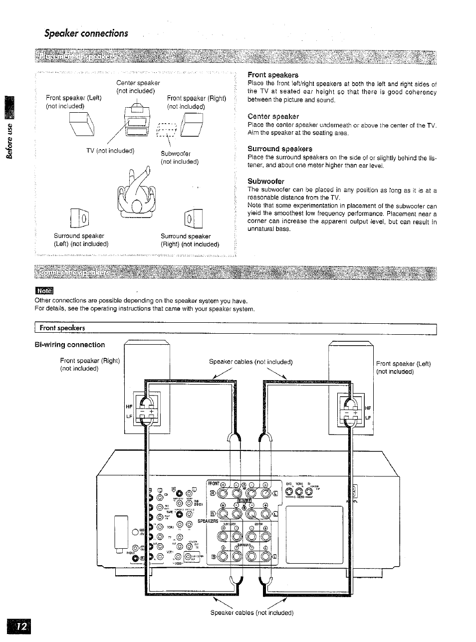 Panasonic SA-AX6 User Manual | Page 12 / 36