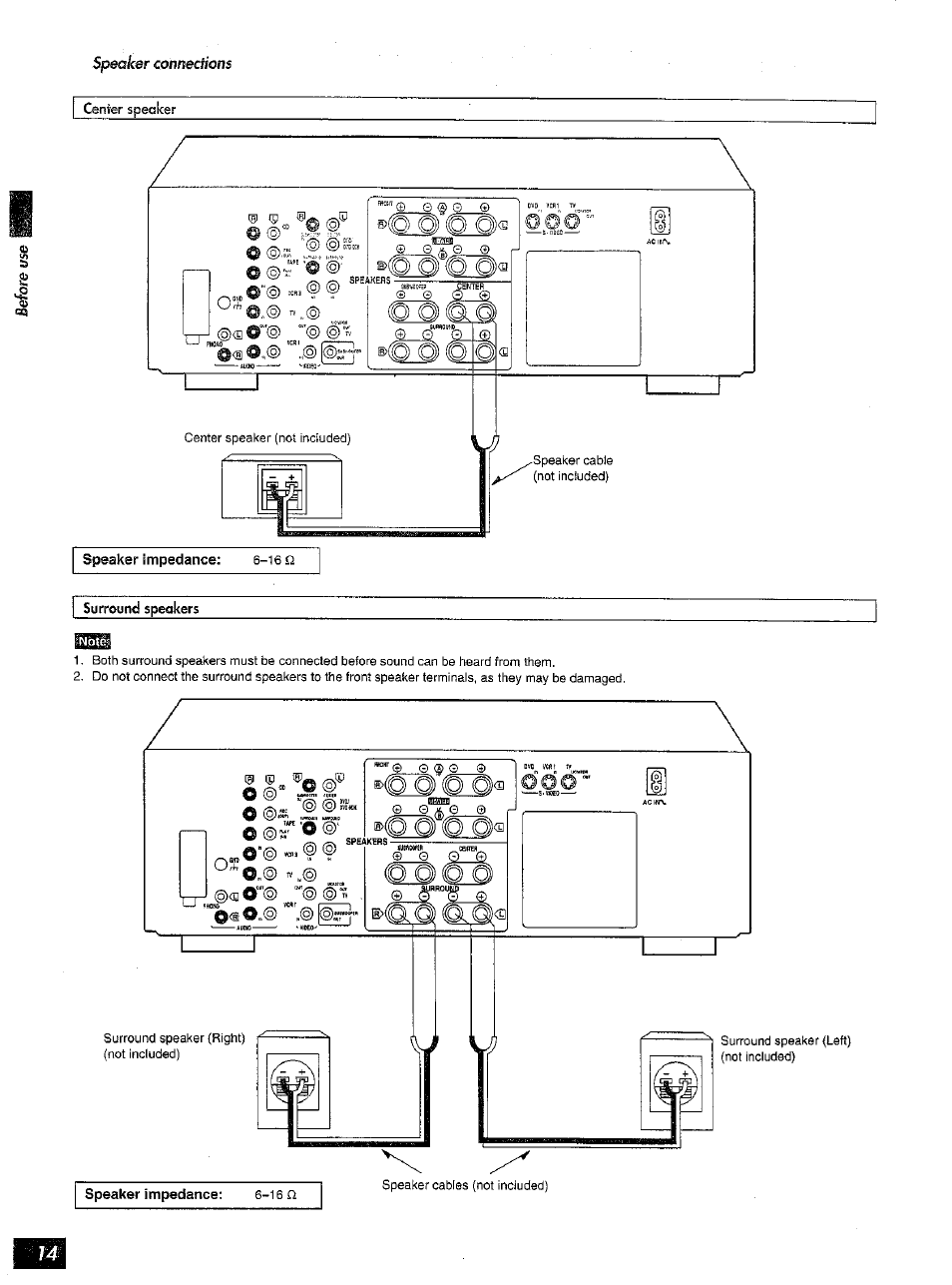 Surround speakers | Panasonic SA-AX6 User Manual | Page 14 / 36