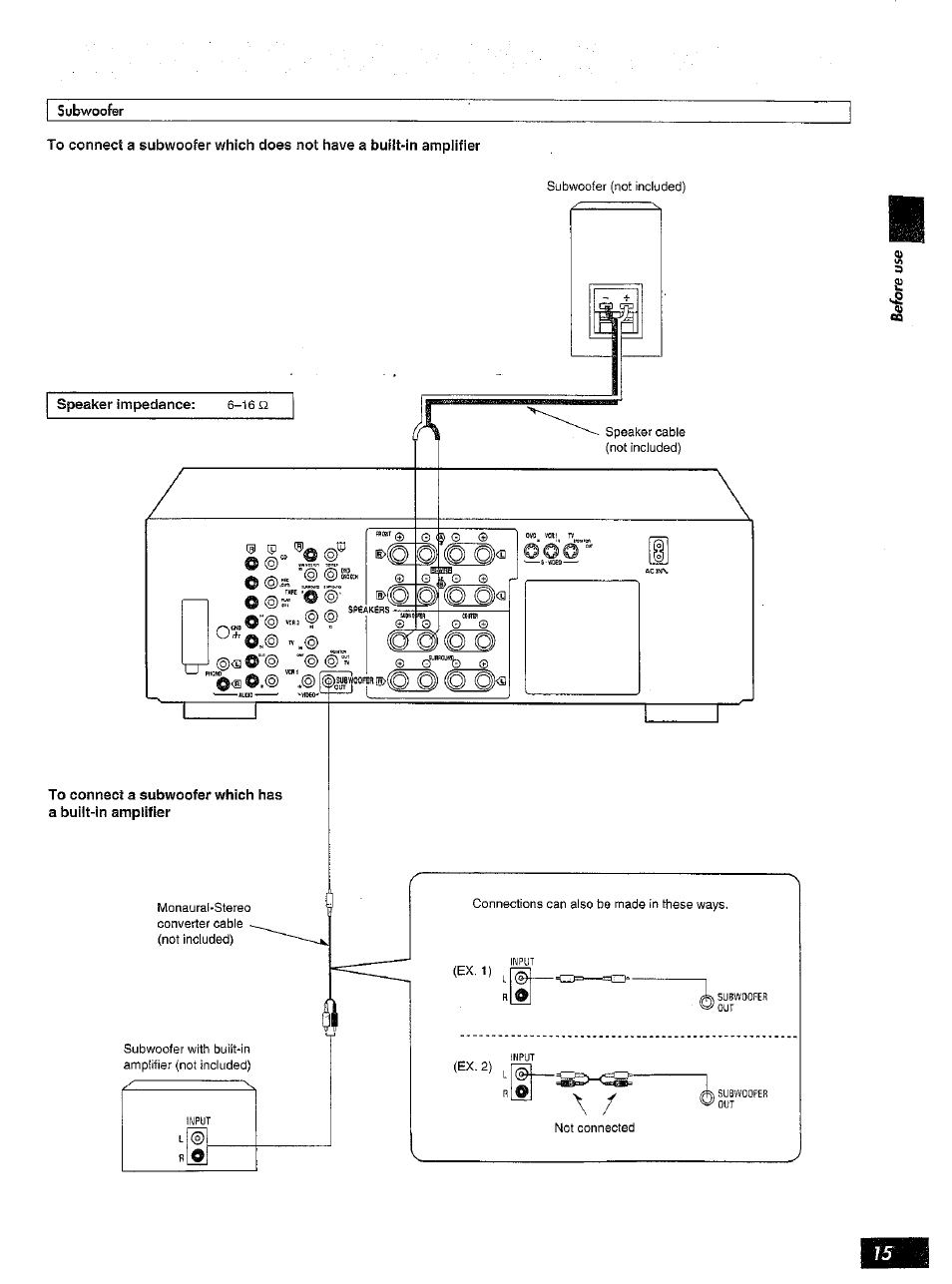 Panasonic SA-AX6 User Manual | Page 15 / 36