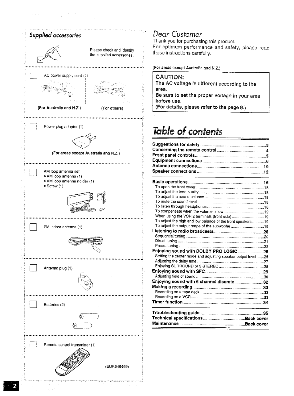 Panasonic SA-AX6 User Manual | Page 2 / 36