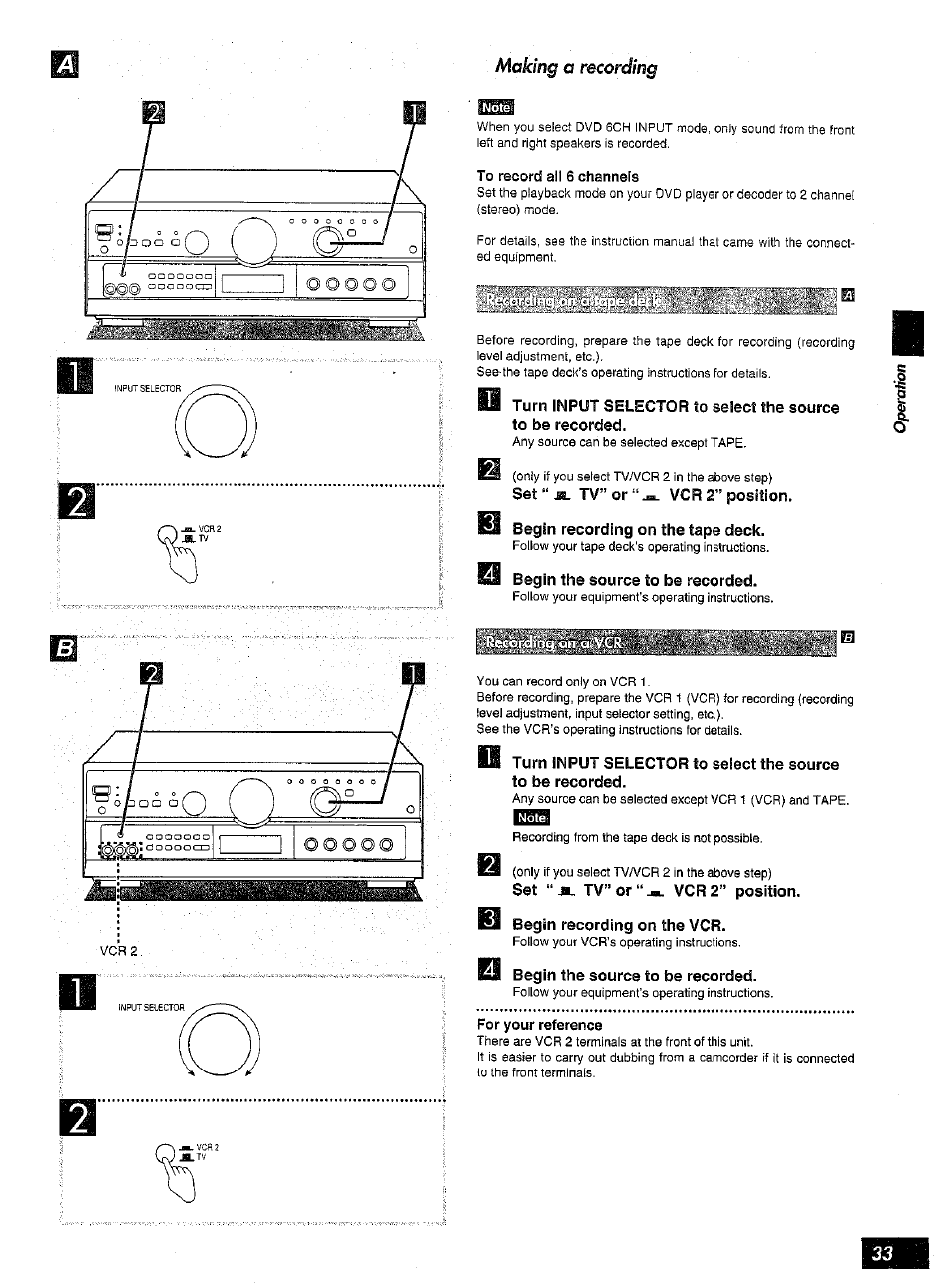 Set “ m. tv” or “ jsl vcr 2” position, Begin recording on the tape deck, Begin the source to be recorded | Set tv”or“^ vcr 2” position, Begin recording on the vcr | Panasonic SA-AX6 User Manual | Page 33 / 36