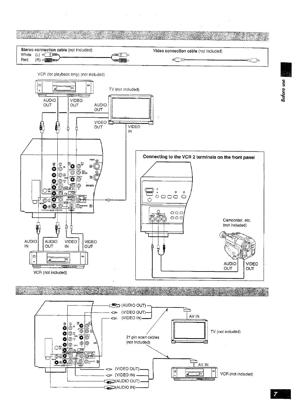 Panasonic SA-AX6 User Manual | Page 7 / 36